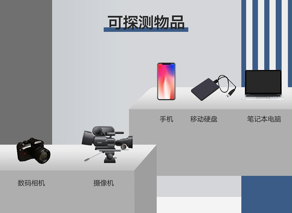 电子产品安检门 电子产品安检门