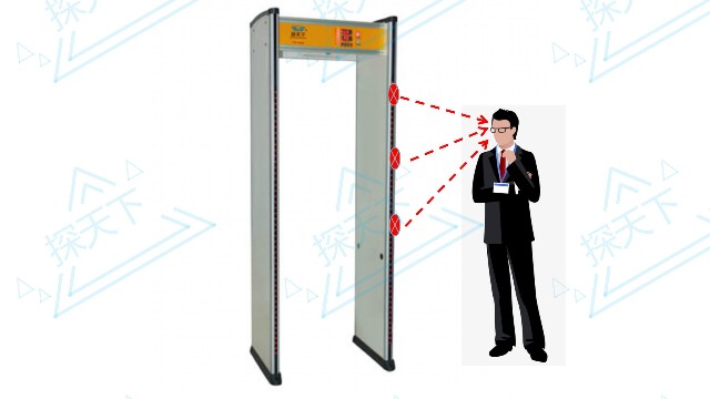 交通运输场所为什么要选择<i style='color:red'>测体温门</i>