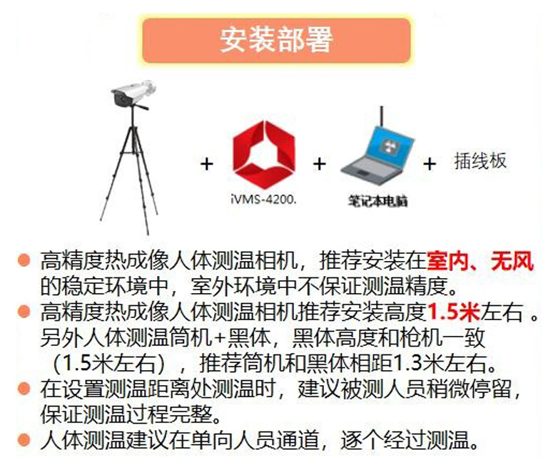 疫情防控测温方案