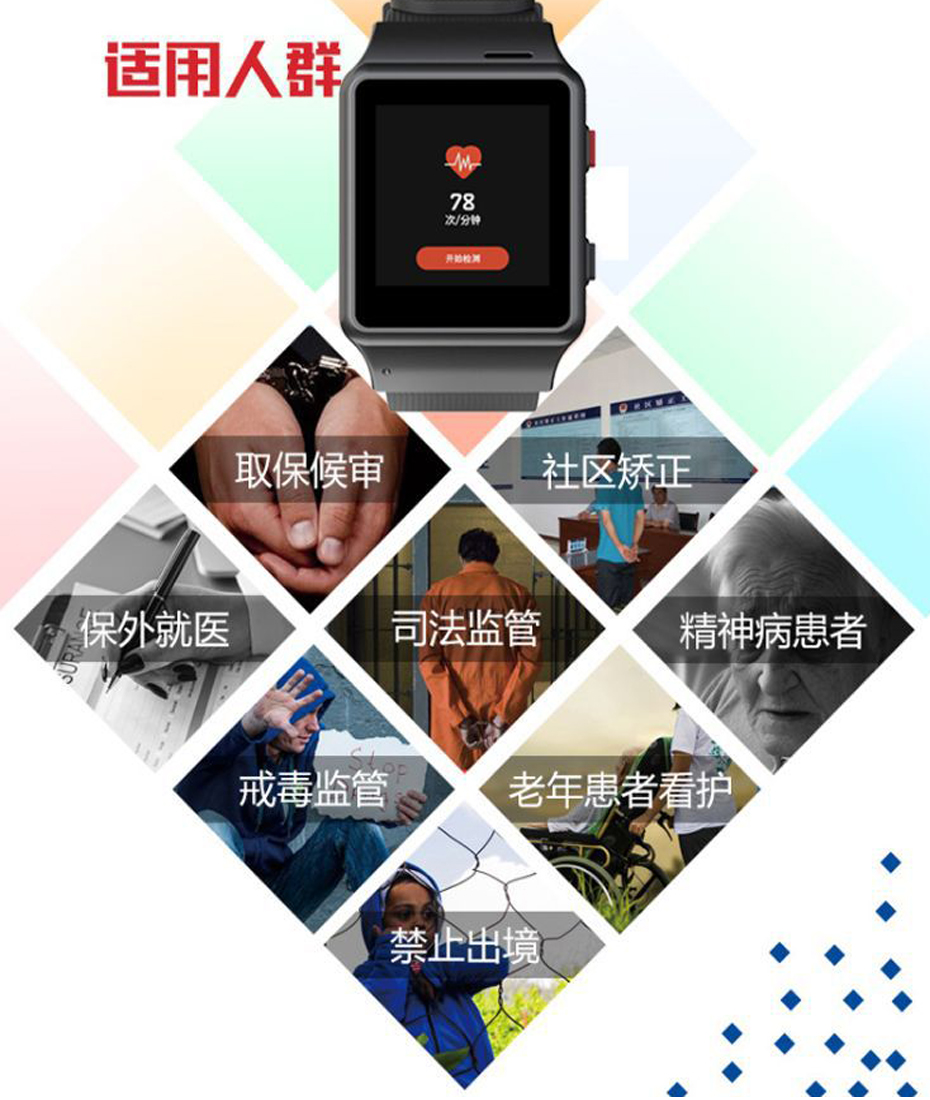 矫正手环适用范围