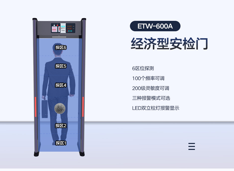 六区探测安检门