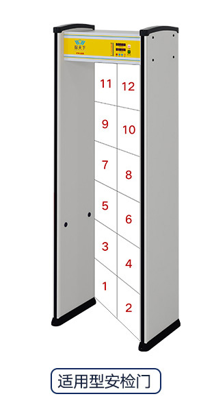 适用型安检门