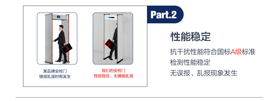 液晶型金属探测安检门