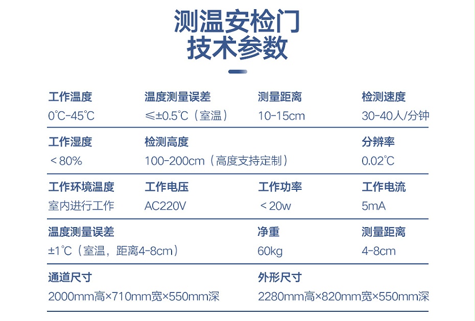 测温安检门03_04